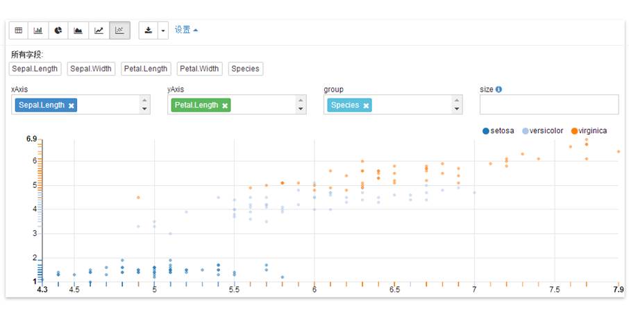 大数据挖掘建模平台