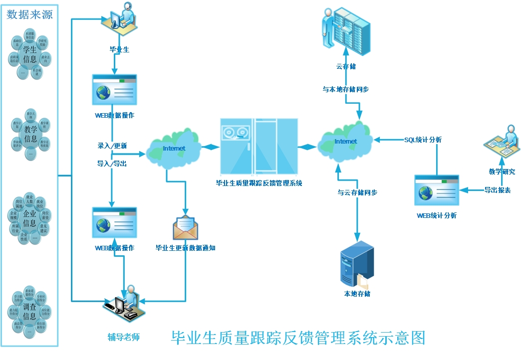 f0bb8177ec7e3ed1363daf215910fcb.jpg
