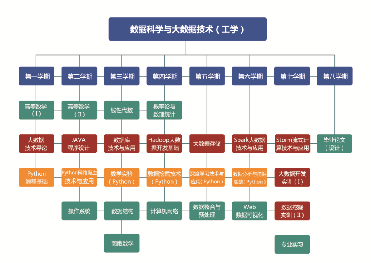 科学实验室规划方案 071629071ptr.png