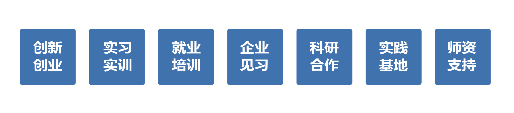 数据科学实验室解决方案（本科）- 2019-15.png