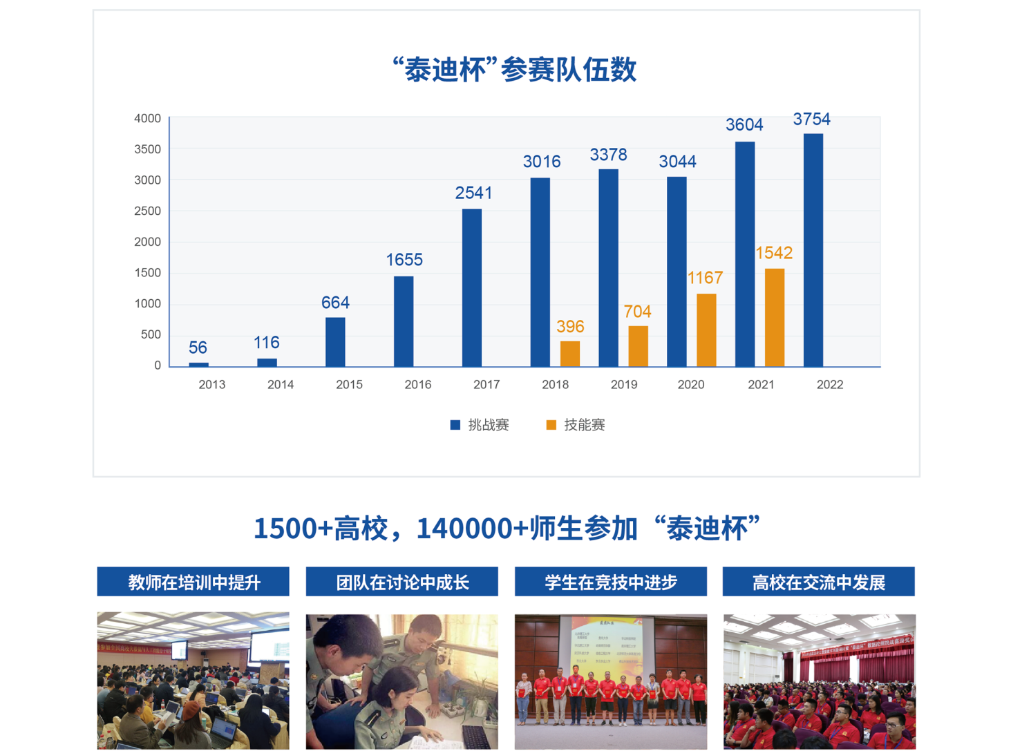 泰迪杯.png