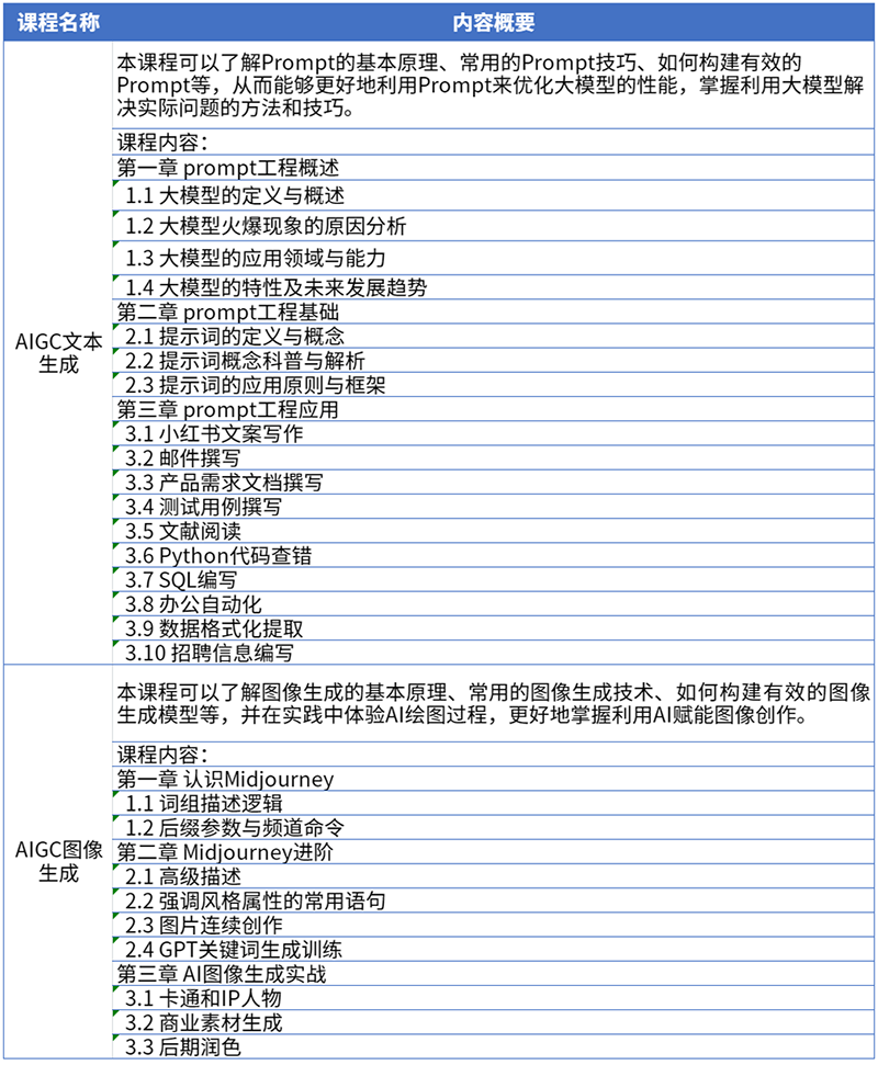 课程大纲.png