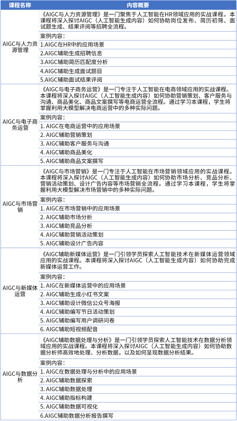 案例介绍.png