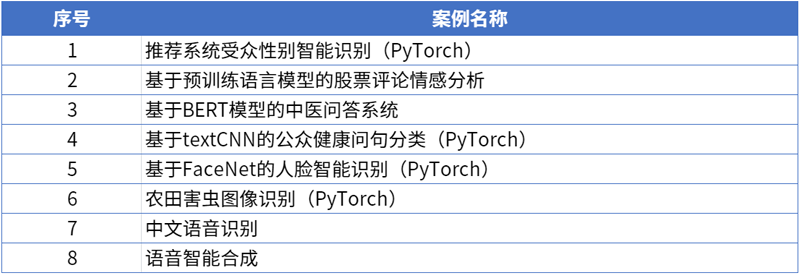 人工智能基础案例.png