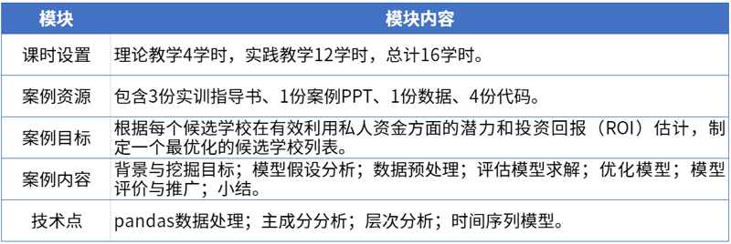 8.教育捐赠投资策略案例内容.png