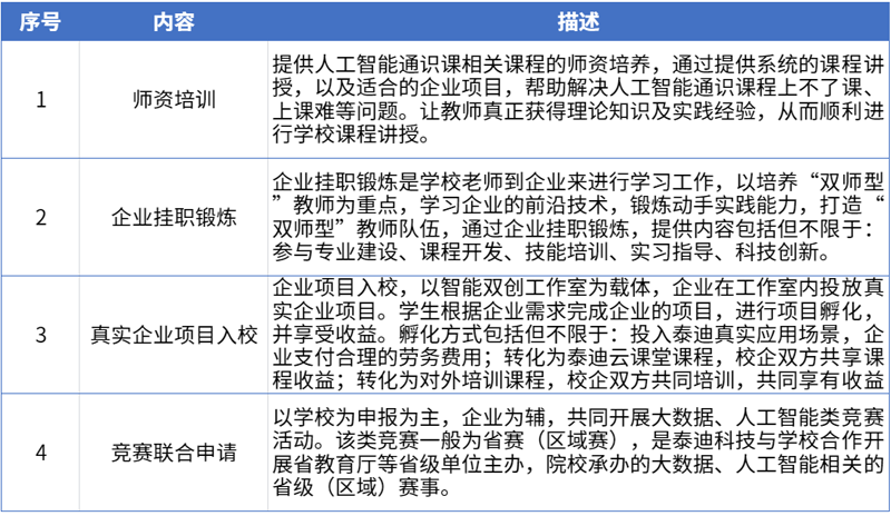 11人工智能通识师资研修班.png