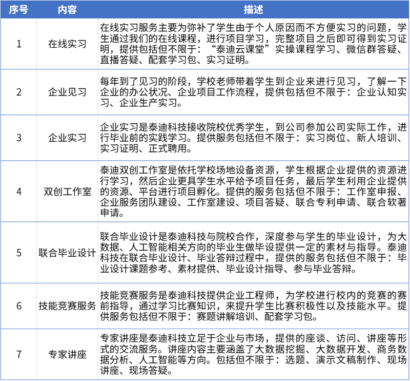 12校外实践教学基地.png