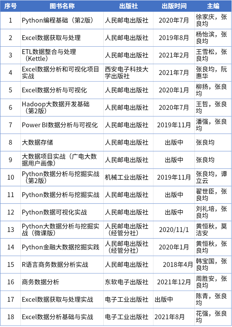 5教学资源.png