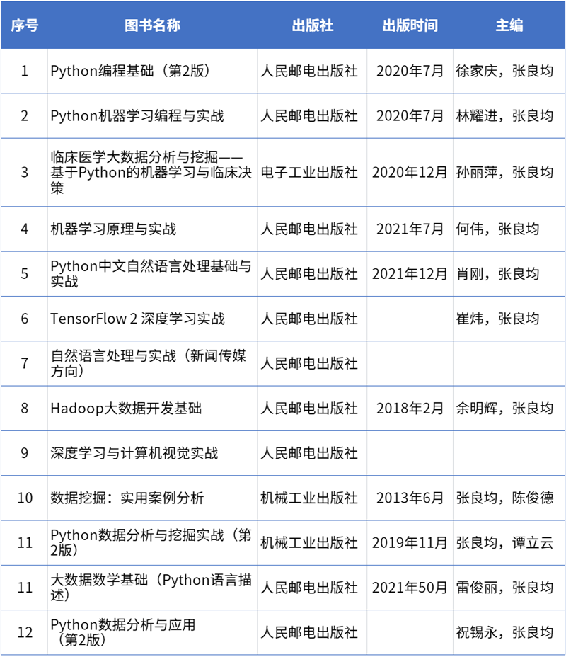 4图书名单.png