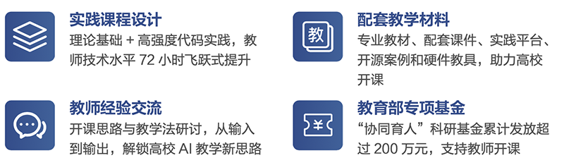 30师资体系建设.png