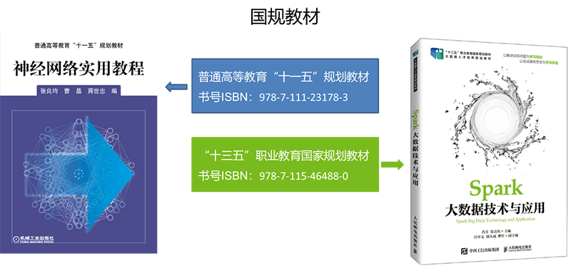 33教材.png