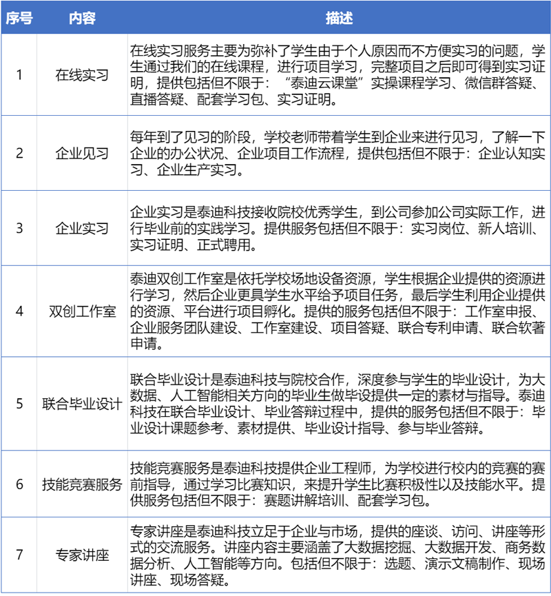 30校外实践教学基地.png