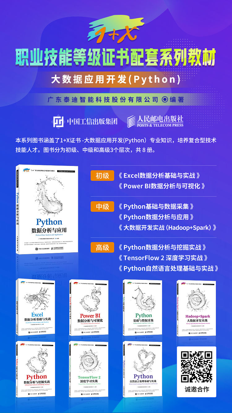 4 1+X职业等级认证系列图书教材.png