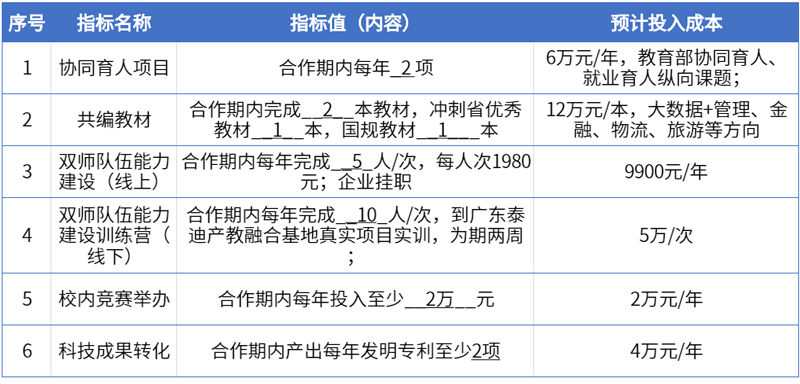 4专业成果建设成果.png
