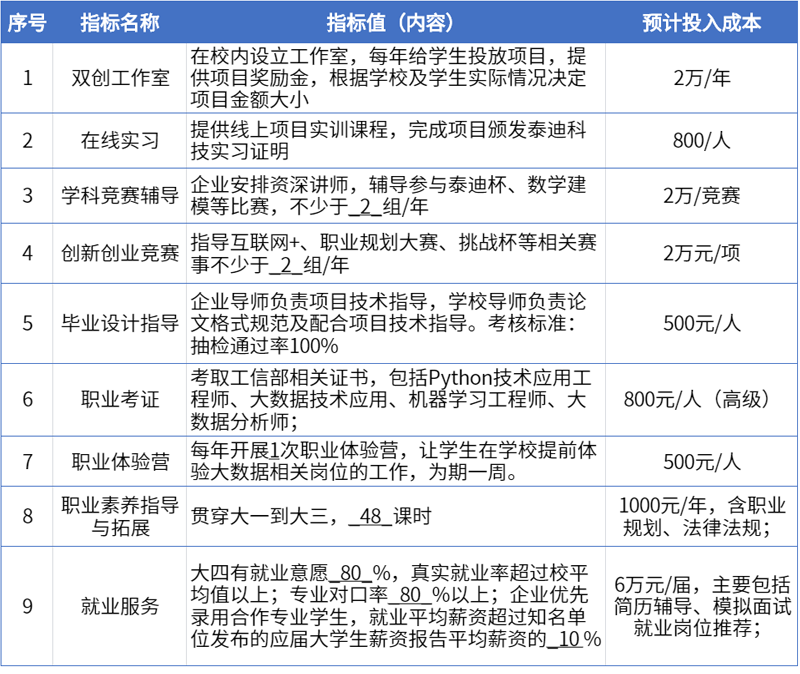 5学生服务内容.png