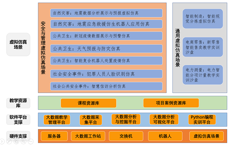 1整体架构.png