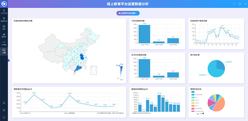 6物流数据可视化平台.png