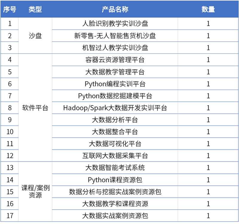9武汉学院.png