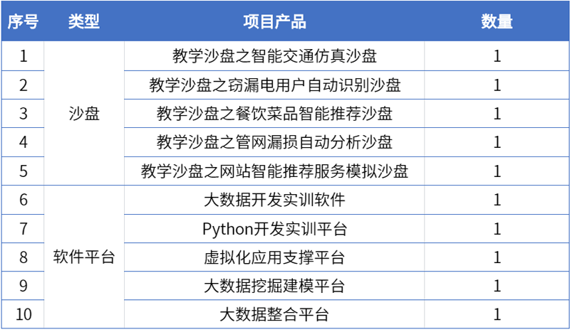 11深圳职业技术学院.png