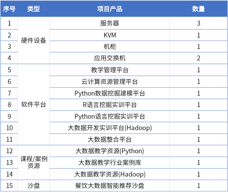 15华北科技职业技术学院.png