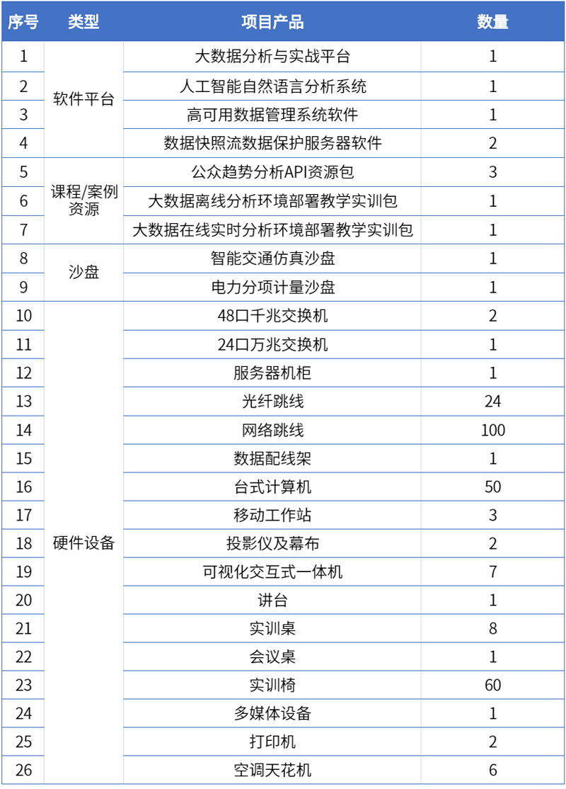17广州番禺职业技术学院.png