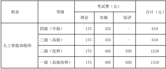 收费.png