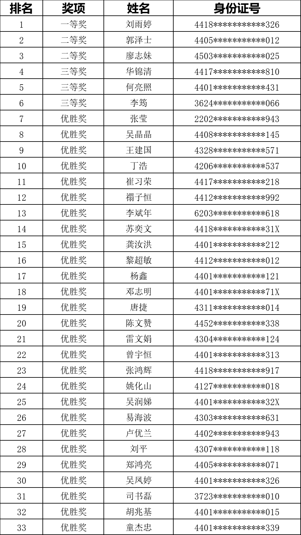 微信图片_2025-07-22_173921_168.png