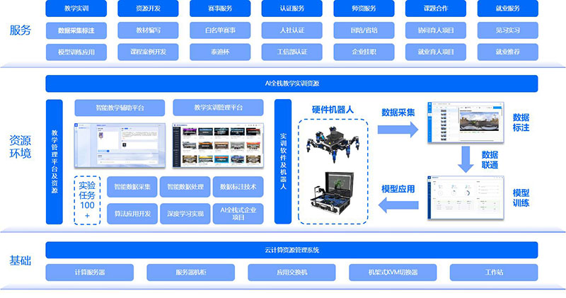 3方案架构.jpg