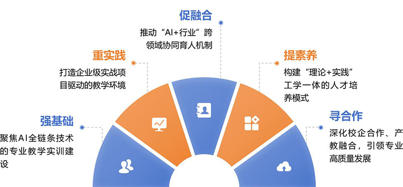 2整体思路.jpg