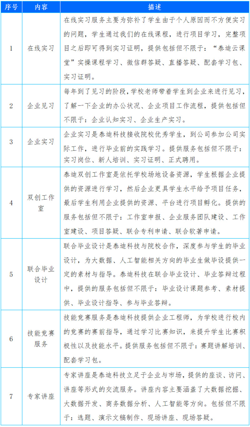 11人工智能人才联合培养.jpg