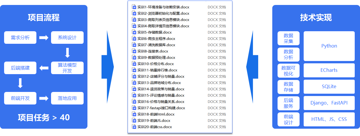 价值1.png 价值1.png