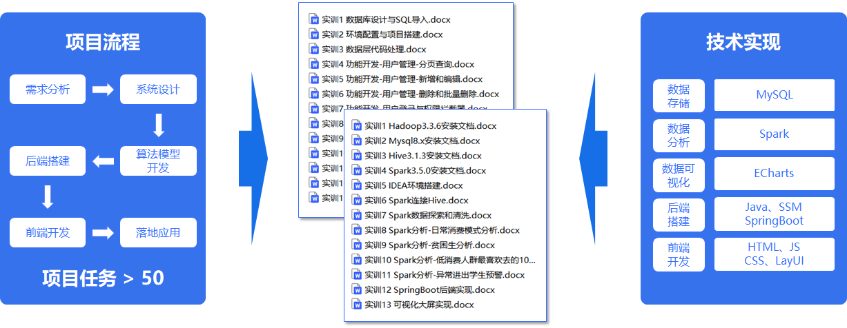 价值2.png 价值2.png