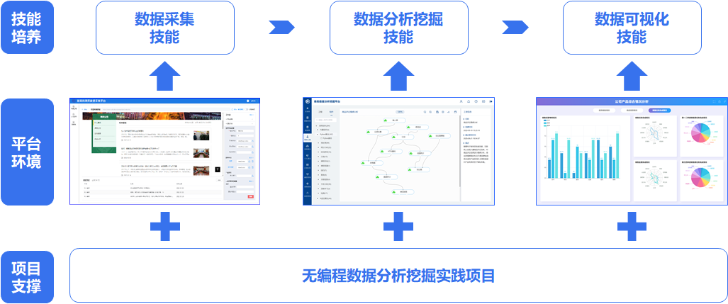 价值3.png 价值3.png
