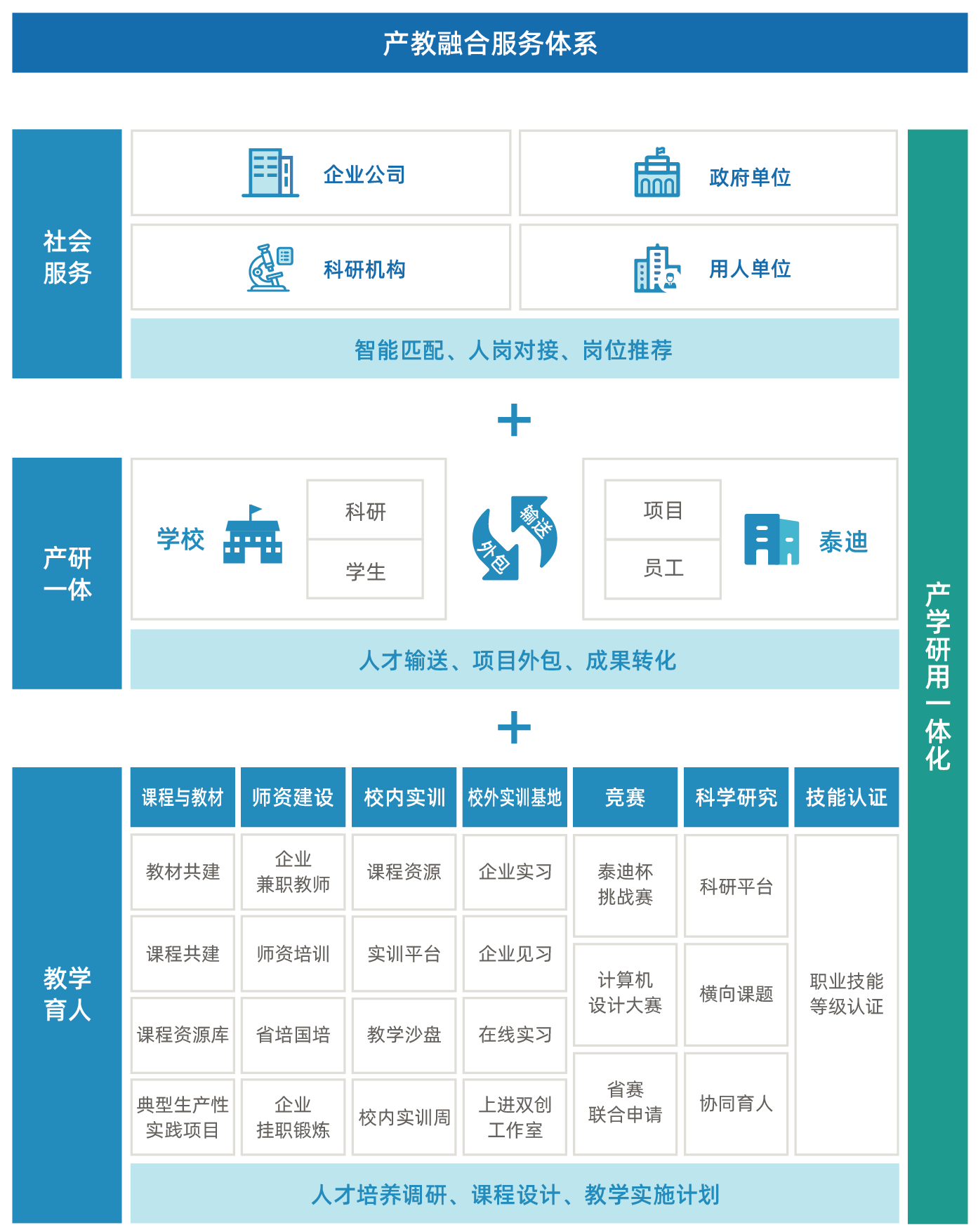 微信图片_20260707145815_176_180.png