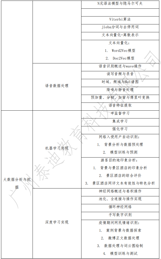 数据分析.png