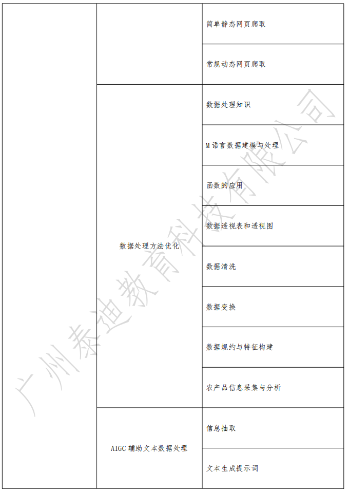 47f4635c9d0abf4f876499894a805f5.png