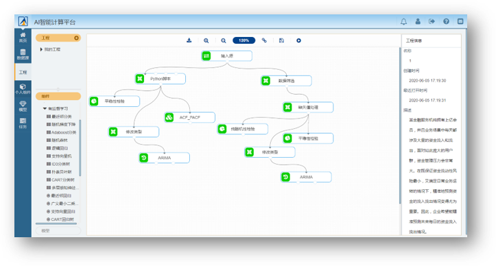 AI智能计算机平台.png AI智能计算机平台.png